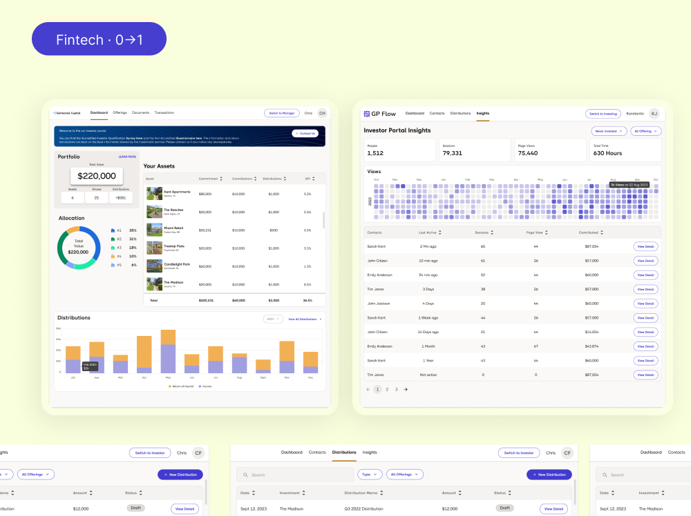 Veritas Dashboard