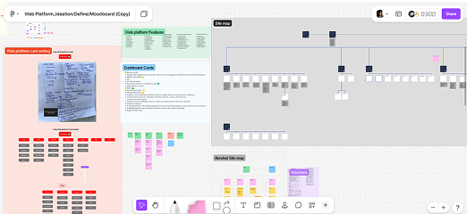 Calendar View 2