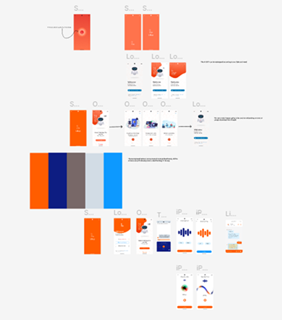UI Components
