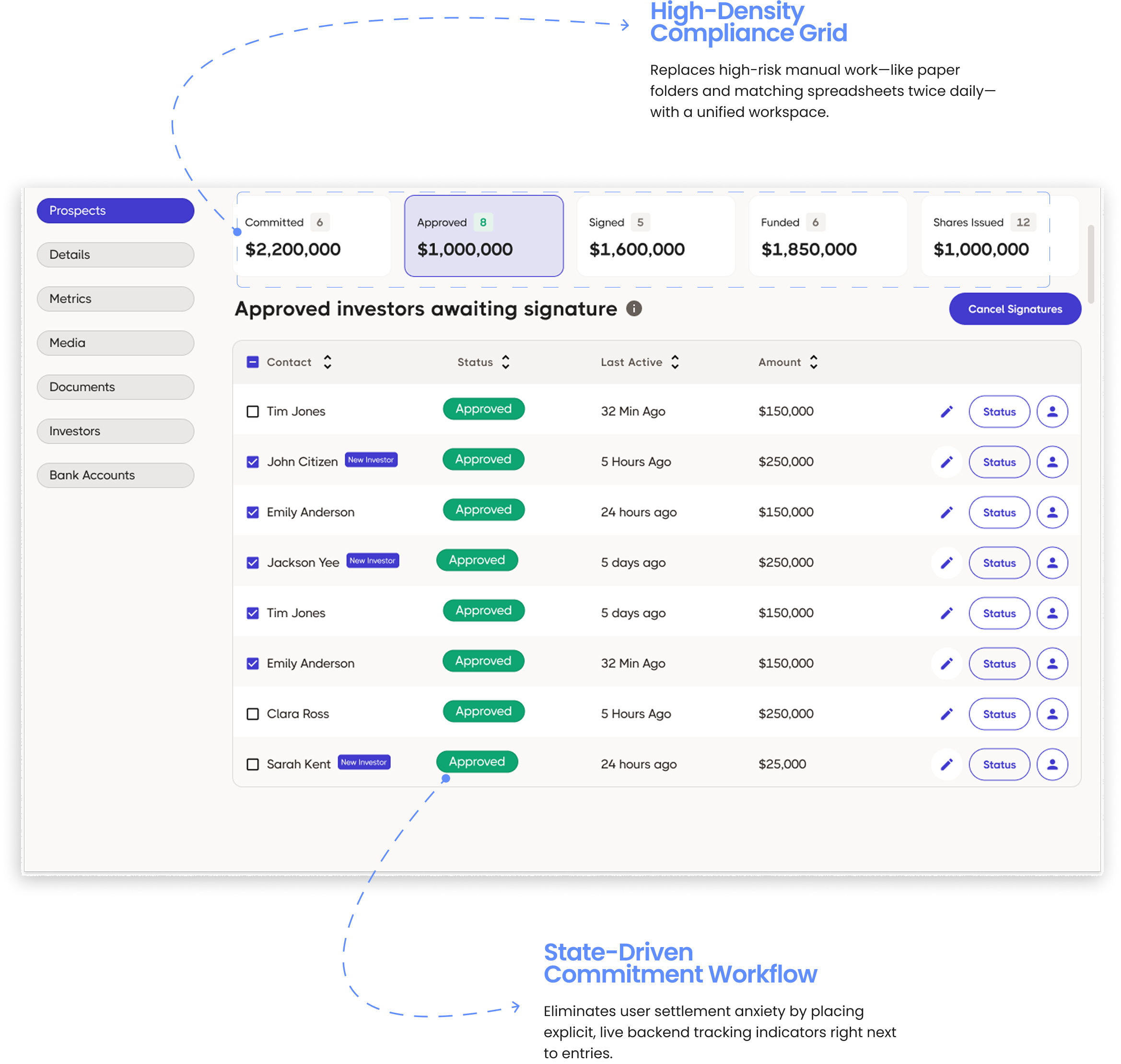 High-Density Compliance Grid Dashboard