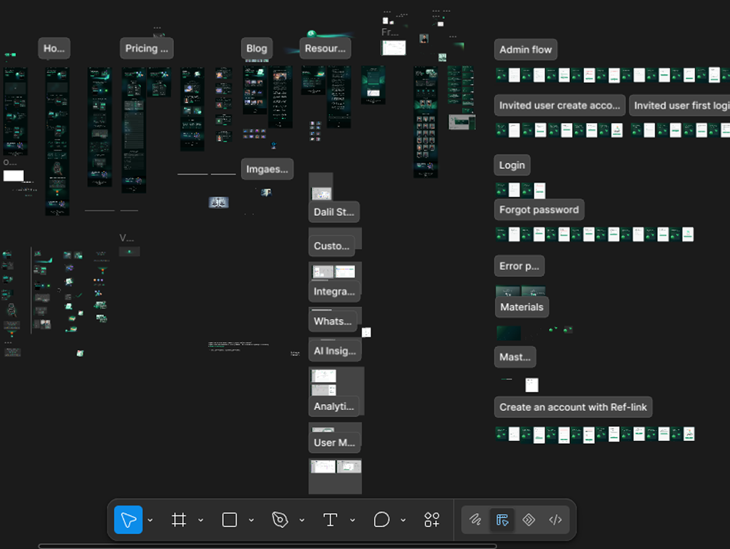 Delil AI Platform Architecture Mapping