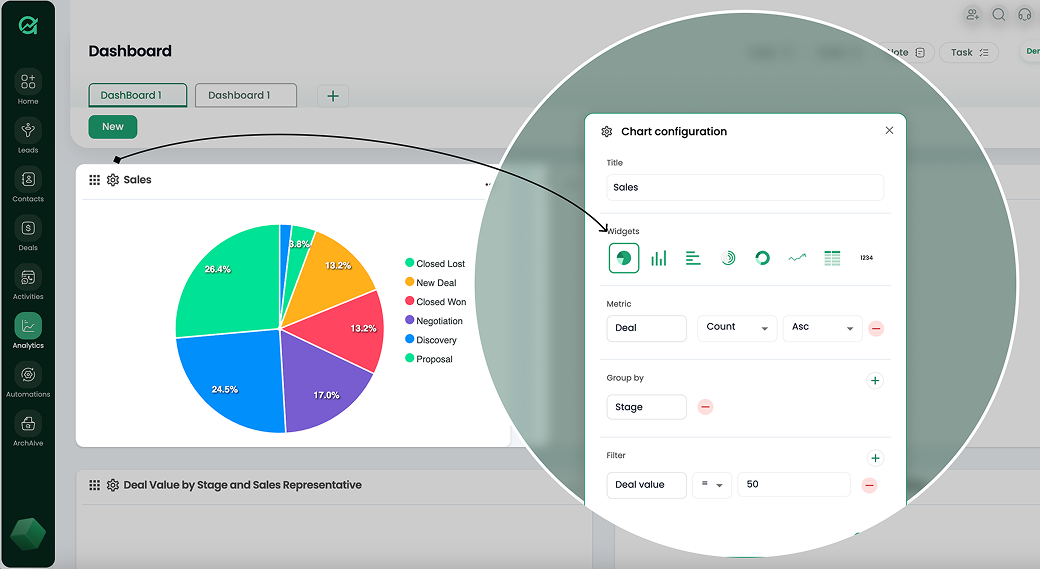 Dynamic Workspace Control