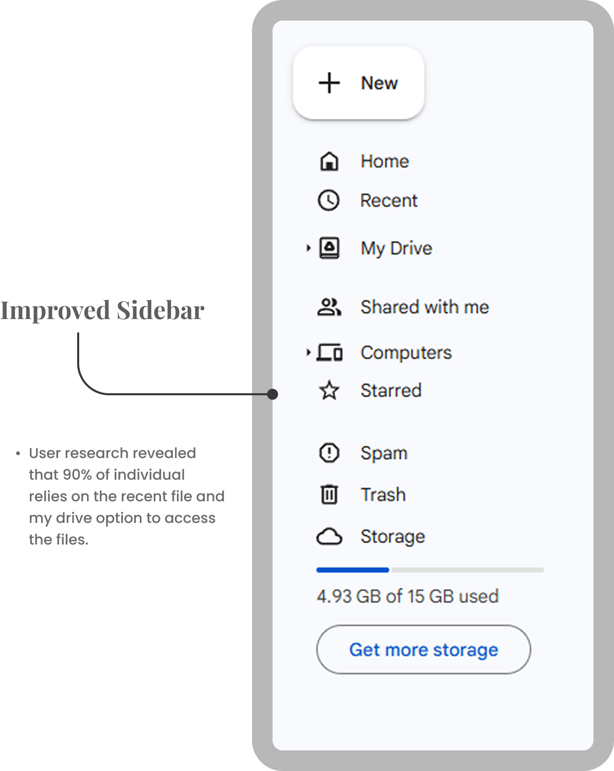 Improved Sidebar Design