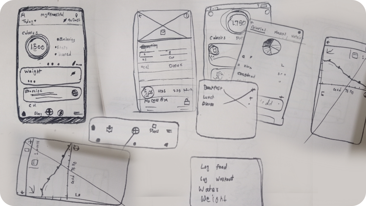 Initial Rough Sketches
