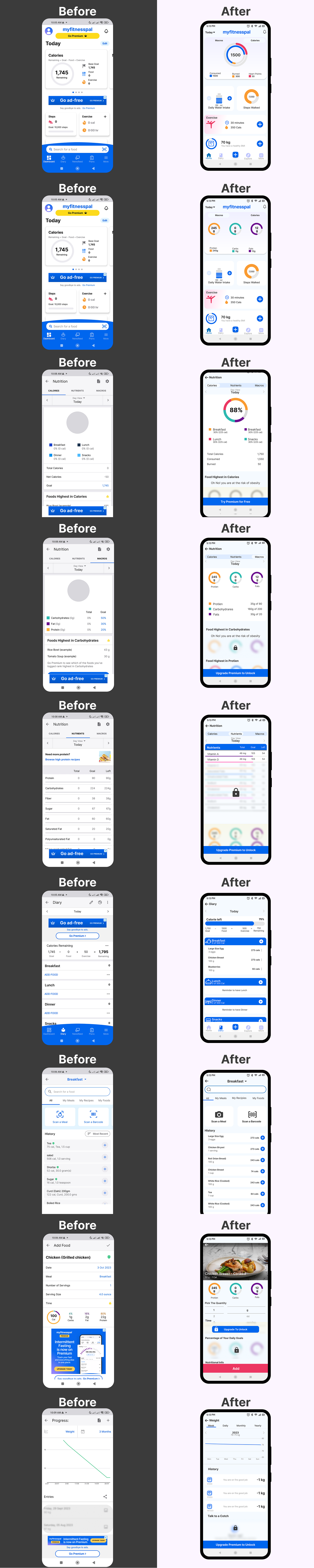 Comprehensive Before and After Screens Comparison