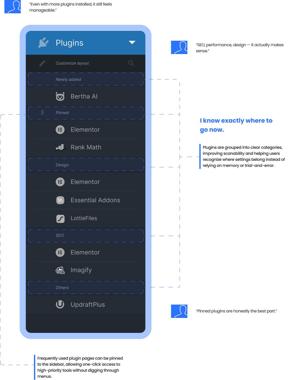 Sidebar Screen in Action Annotations
