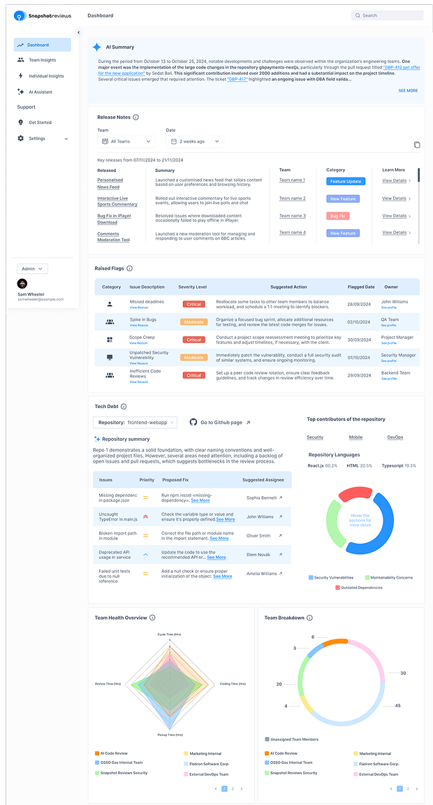 High-Density Macro Architecture Interface Dashboard